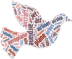 https://d1w8c6s6gmwlek.cloudfront.net/abcdtees.com/overlays/297/919/29791904.png img