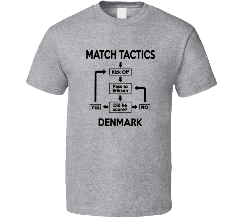 Denmark World Cup Tactics Brilliant Soccer T Shirt Denmark World Cup Tactics Brilliant Soccer T Shirt