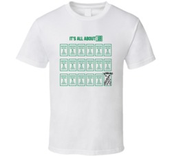 It's All About 18 Draymond Green Boston Banner T Shirt 39291618