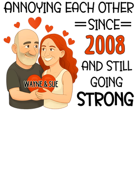image overlay