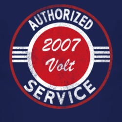 2508633