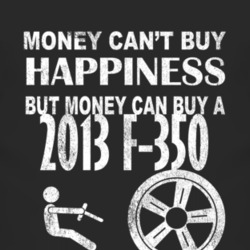 2877291