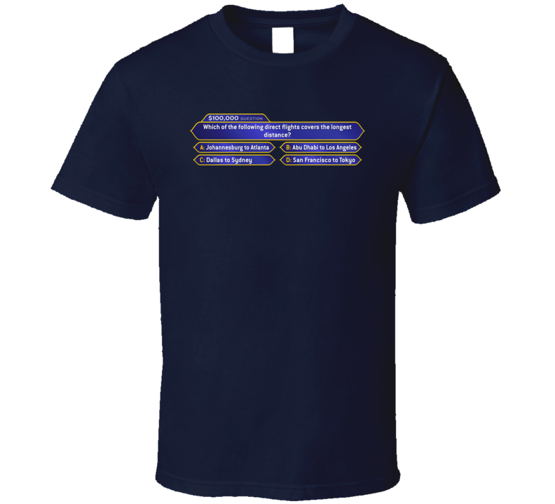 Who Wants To Be A Millionaire 100000 Question T Shirt