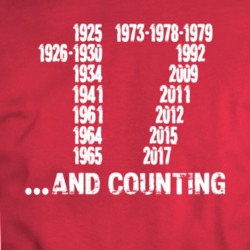 Alabama 17 And Counting T Shirt 36274678