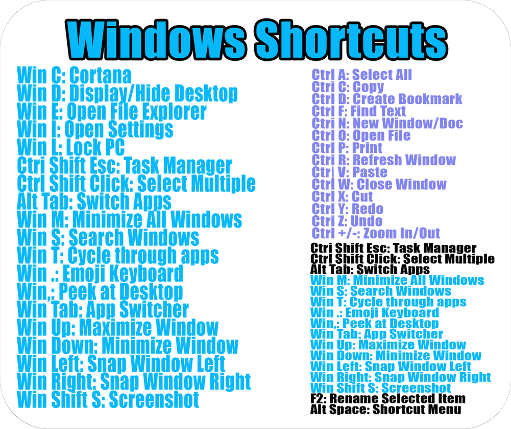 Windows Short Cut Keys Mousepad Windows Short Cut Keys Mousepad