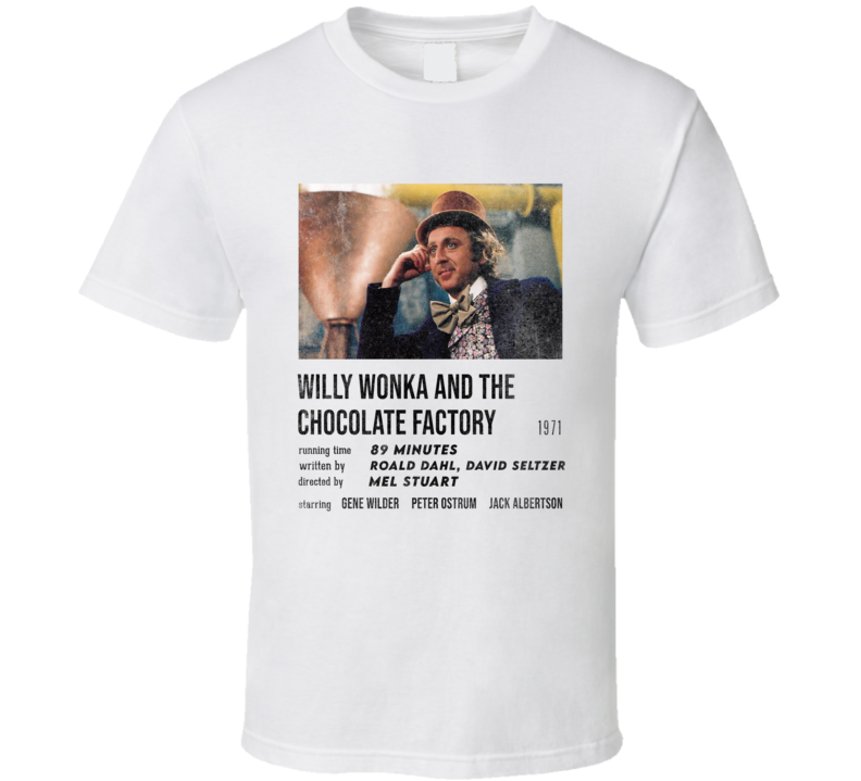 Willy Wonka And The Chocolate Factory Popular Cult Classic Movie Stat 