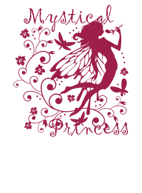 image overlay