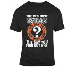 The Two Most Important Days In Your Life Are The Day You Are Born And The Day You Find Out Why 37111264