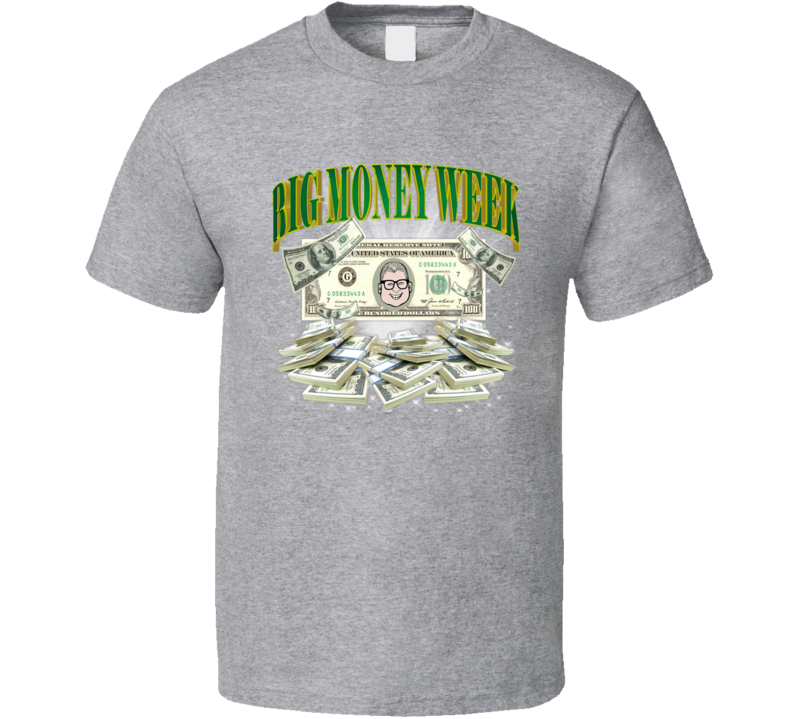 The Lucky Contestant Design T shirt Price Is Right For Your Event! The Lucky Contestant Design T shirt Price Is Right For Your Event!