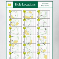 Masters April 7 Hole Locations Round 1 T Shirt 39252270