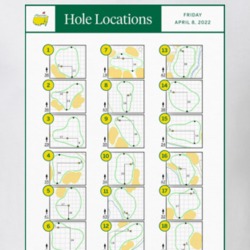 Masters April 8 Hole Locations Round 2 T Shirt 39252271
