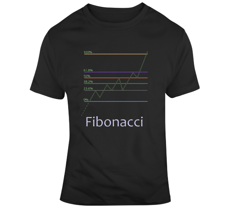 Fibonacci Retracement T Shirt Fibonacci Retracement T Shirt