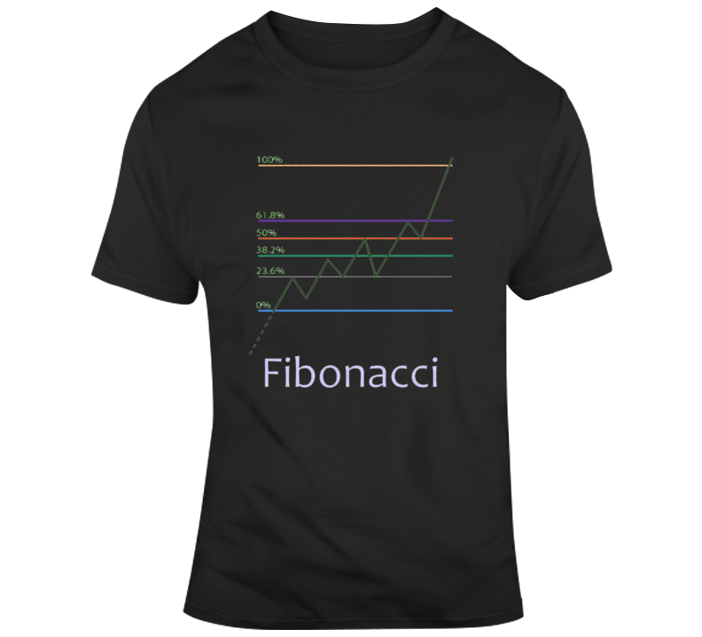 Fibonacci Retracement T Shirt