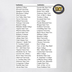 Hbcu List Of Schools T Shirt 38745483