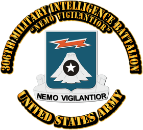 image overlay