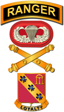 image overlay