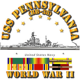 image overlay