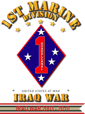 image overlay