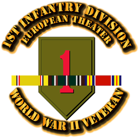 image overlay