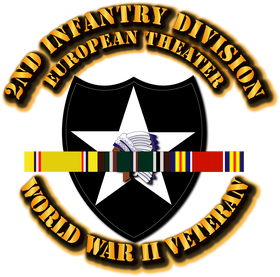 image overlay