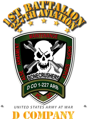image overlay