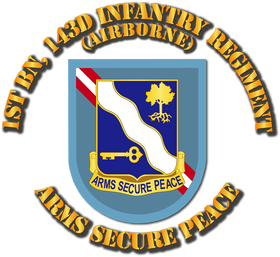 image overlay