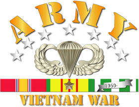 image overlay