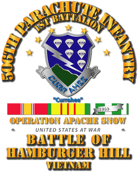 image overlay
