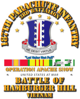image overlay