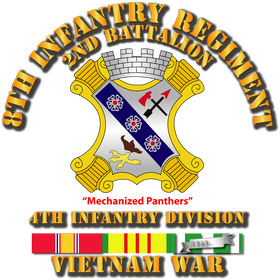 image overlay