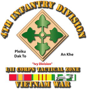 image overlay