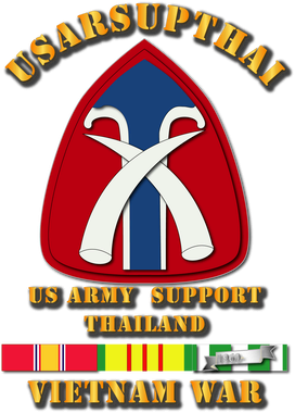 image overlay