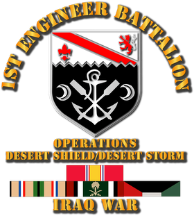 image overlay