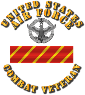 image overlay