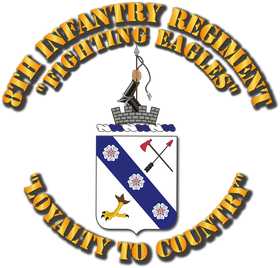 image overlay