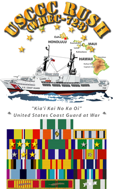 image overlay
