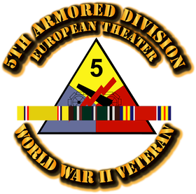 image overlay