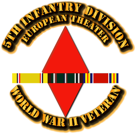 image overlay