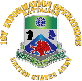 image overlay