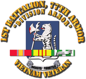 image overlay