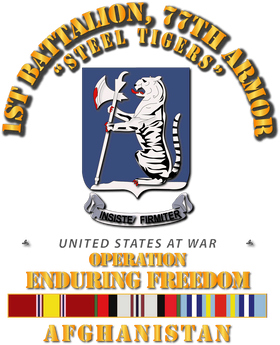 image overlay