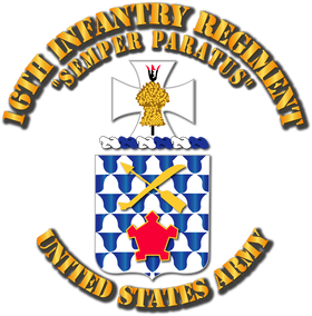 image overlay