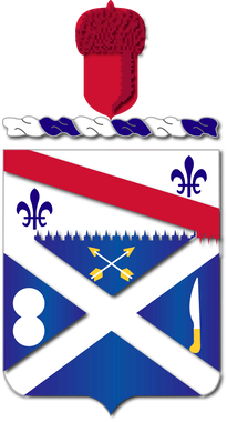 image overlay