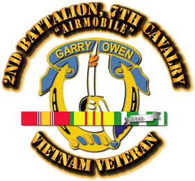 image overlay