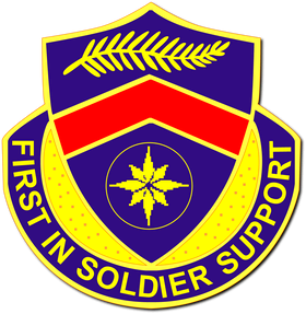 image overlay