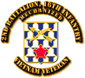 image overlay