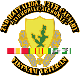 image overlay