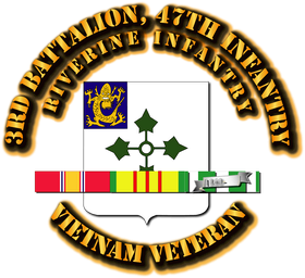 image overlay