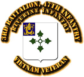 image overlay