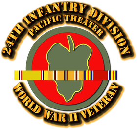 image overlay